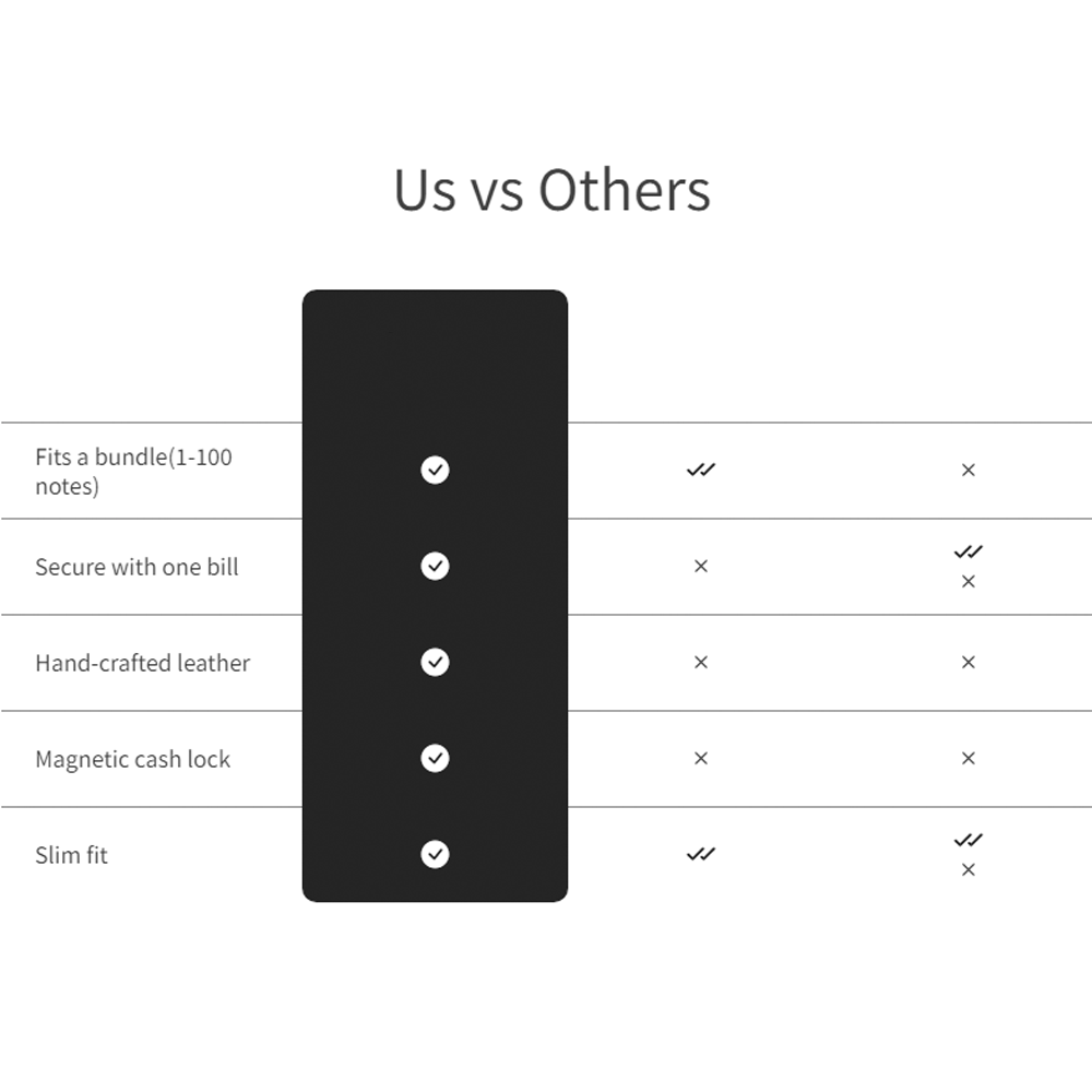 magnetic leather wallet