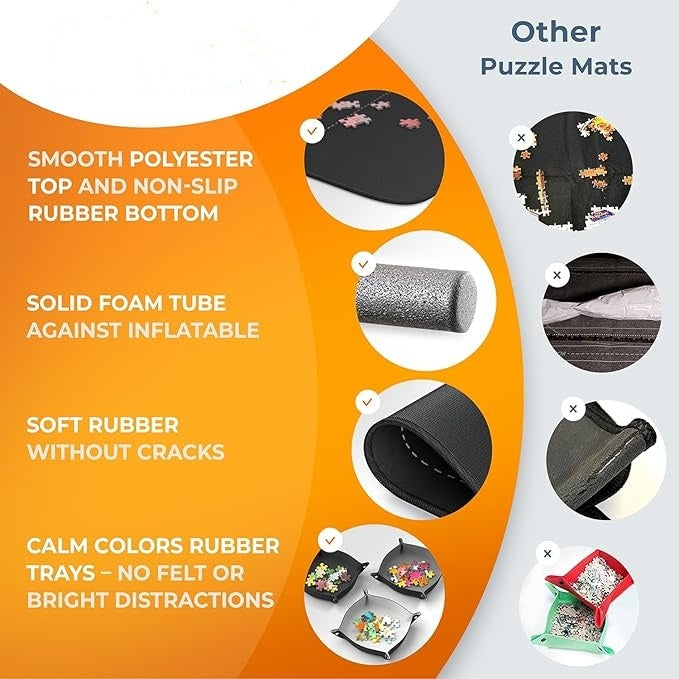 Roll-Up Puzzle Mat – Fits Up to 1500 Pieces, Non-Slip Base, with Sorting Trays & Storage Bag