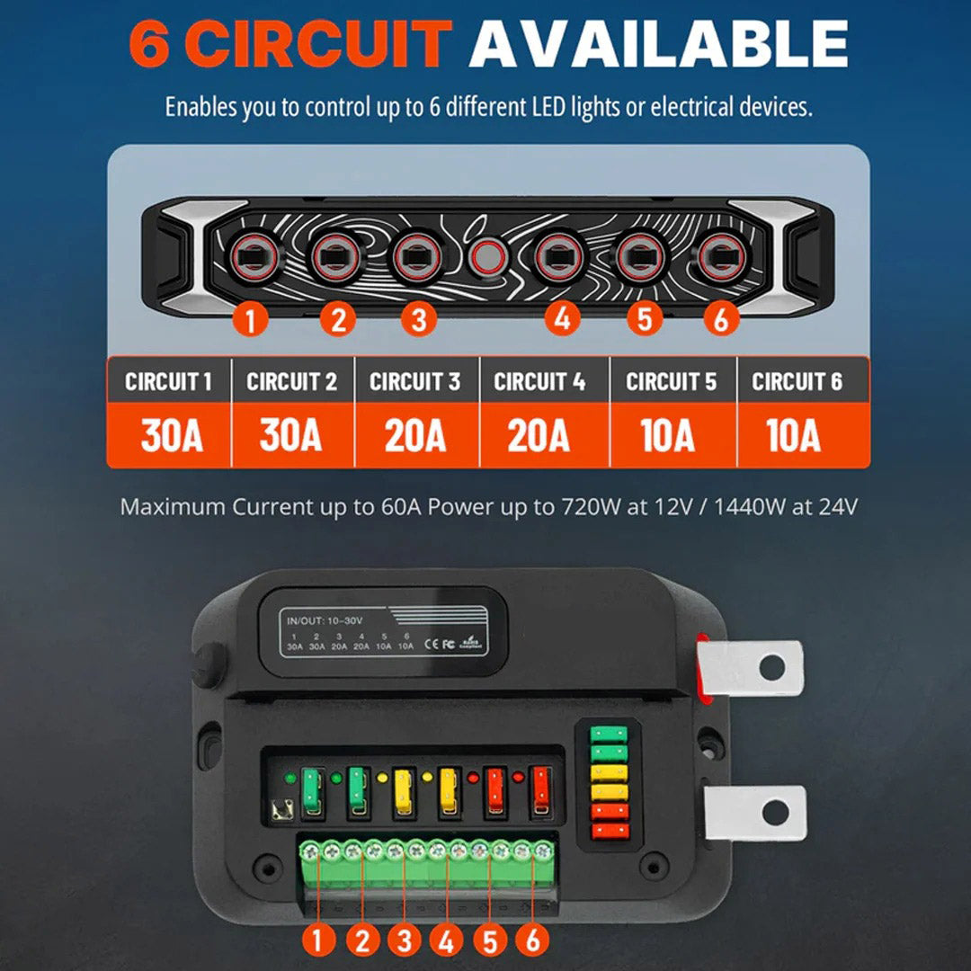 Wireless 6‑Circuit Switch Panel